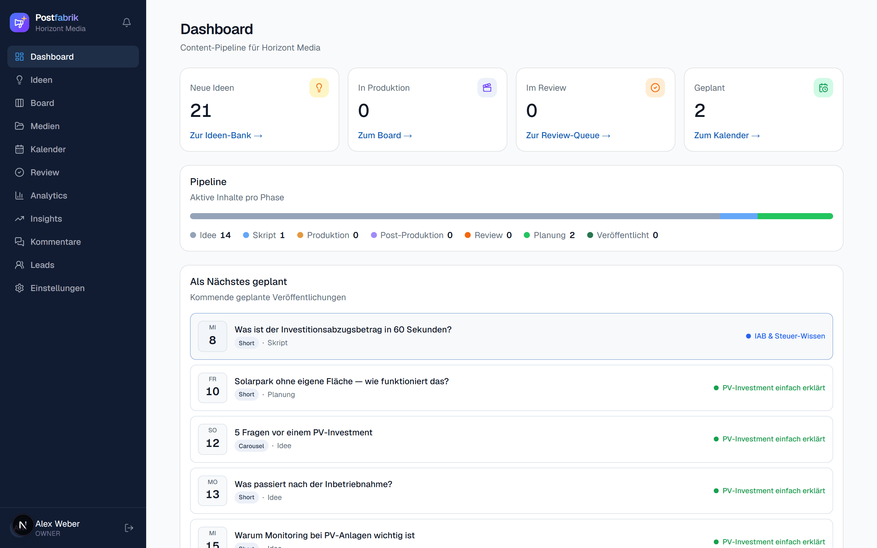 Postfabrik Dashboard